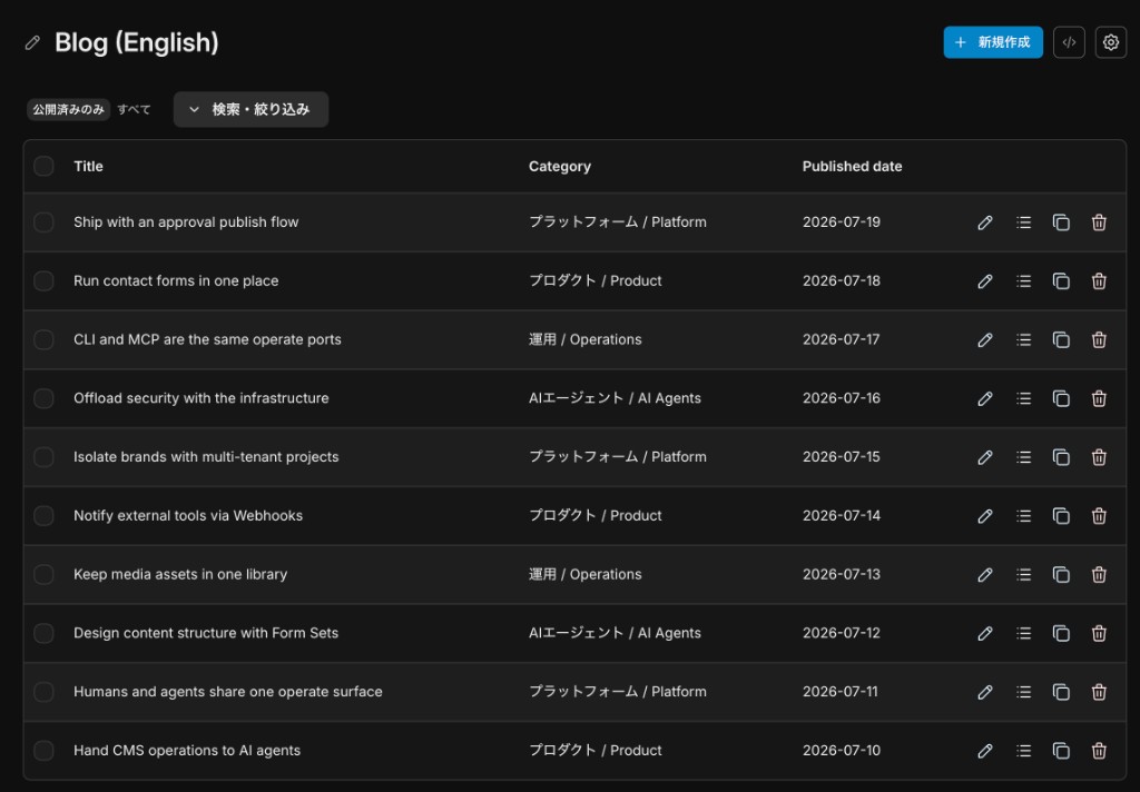 LUNO CMS / content admin sample